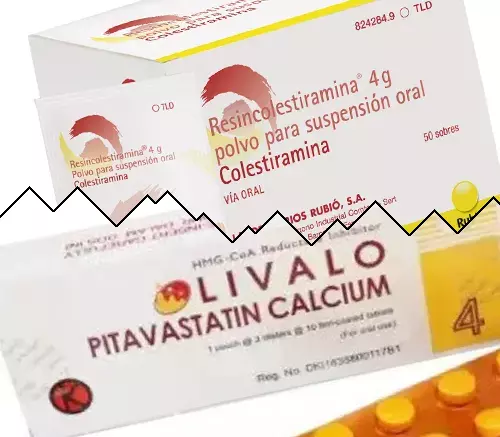 Cholestyramin vs Livalo