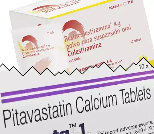Cholestyramin vs Pitavastatin