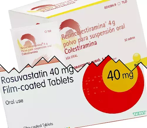 Cholestyramin vs Rosuvastatin