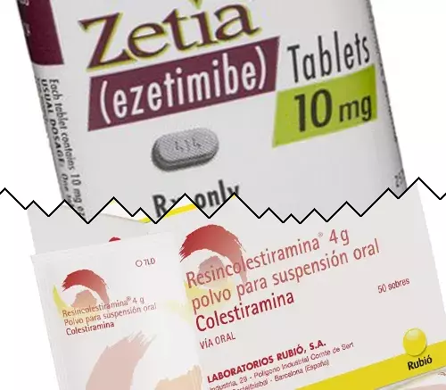 Zetia vs Cholestyramin
